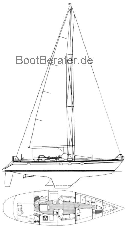 Hunter 45 Legend  technische daten 